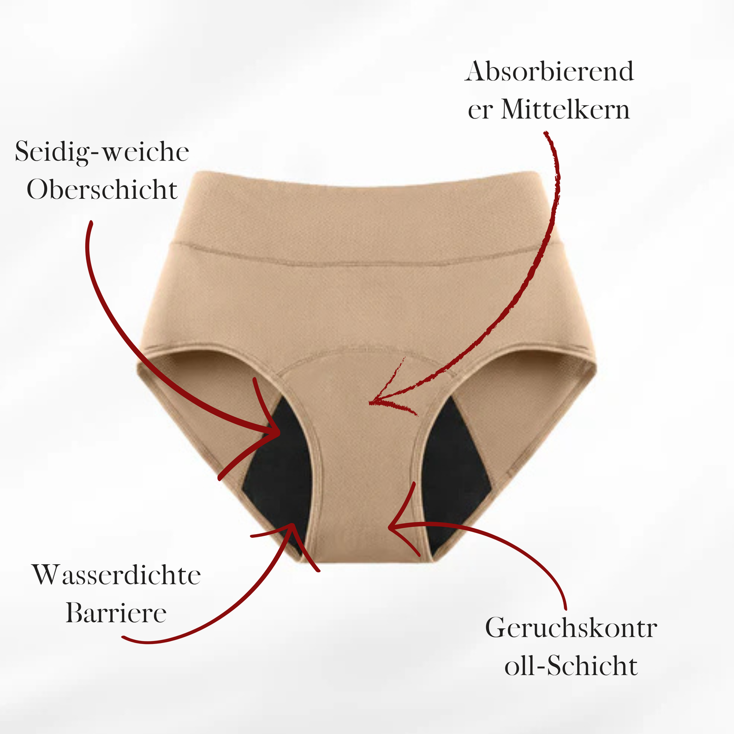 Annas auslaufsicheres Alltags-5er-Pack